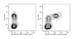 CD335 (NKp46) Mouse anti-Human, BB515, Clone: 9E2/NKp46 (also known as