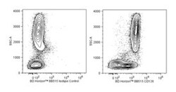 CD126 Mouse anti-Human, BB515, Clone: M5, BD 100 Tests; BB515:Antibodies,