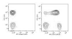 CD272 (BTLA) Mouse anti-Human, APC, Clone:  J168-540, BD 50 &mu;g | Buy Online | BD Biosciences | Fisher Scientific