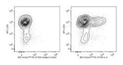 IL-4 Rat anti-Human, PE-CF594, Clone: MP4-25D2, BD 100 Tests; PE-CF594:Antibodies,