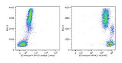 HLA-ABC Mouse anti-Human, Brilliant Violet 421, Clone: G46-2.6, BD 50 Tests | Buy Online | BD Biosciences | Fisher Scientific