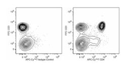 CD4 Mouse anti-Rat, APC-Cy7, Clone: OX-35, BD 50 &mu;g | Buy Online | BD Biosciences | Fisher Scientific