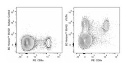 VISTA Rat anti-Mouse, Brilliant Violet 421, Clone: MIH64, BD:Antibodies:Primary