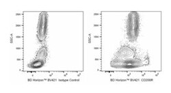 CD200 Receptor Mouse anti-Human, Brilliant Violet 421, Clone: OX-108 (also