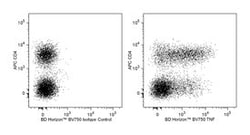 TNF Rat anti-Mouse, Brilliant Violet 750, Clone: MP6-XT22, BD 50 &mu;g | Buy Online | BD Biosciences | Fisher Scientific