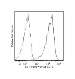 CD10 Mouse anti-Human, Brilliant Violet 605, Clone: HI10a, BD 100 Tests;