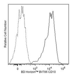 CD10 Mouse anti-Human, Brilliant Violet 786, Clone: HI10a, BD 100 Tests;