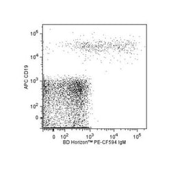 IgM Mouse anti-Human, PE-CF594, Clone: G20-127, BD 50 Tests; PE-CF594:Antibodies,