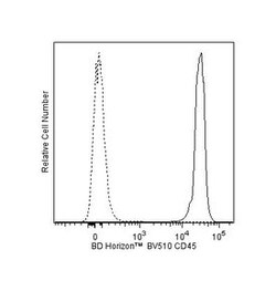 CD45 Rat anti-Mouse, Brilliant Violet 510, Clone: 30-F11, BD 50&mu;g; Brilliant