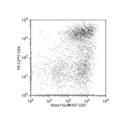 CD3e Mouse anti-Pig, Alexa Fluor 647, Clone: BB23-8E6-8C8, BD 50&mu;g;