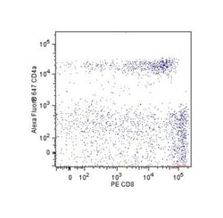 CD8b Mouse anti-Pig, PE, Clone: 295/33-25, BD 50&mu;g; PE:Antibodies, Monoclonal