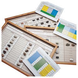 Rock Formation Charts