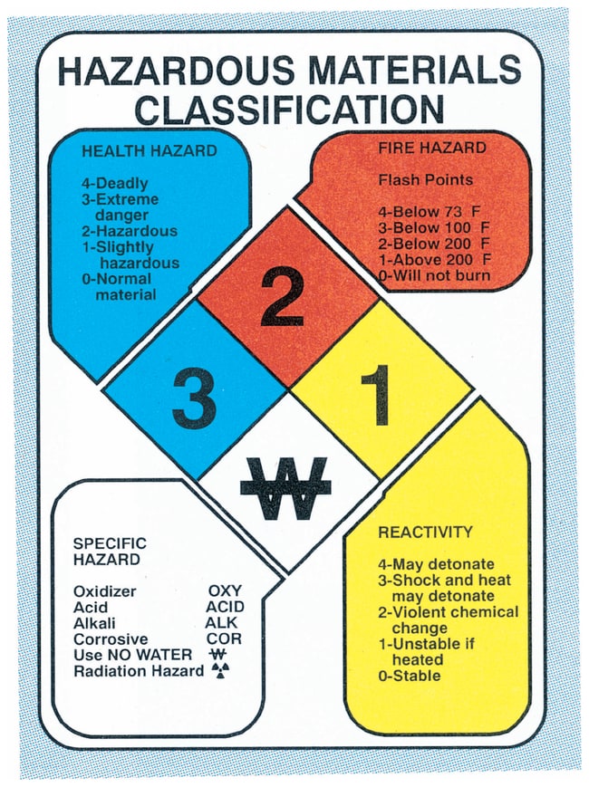 EMSK Hazardous Materials Classification 59 OFF