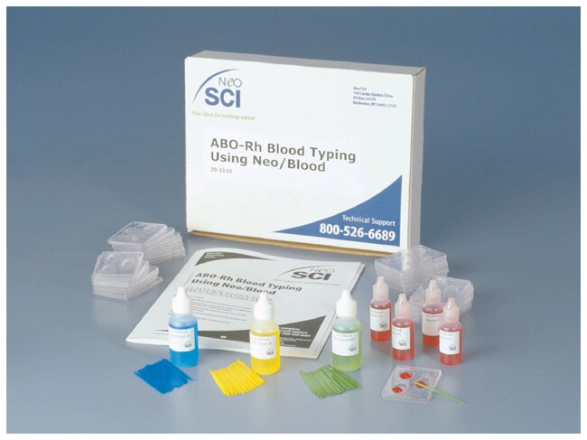Abo Rh Blood Tyg Using Neo Blood For Blood Classification Testing Techniques Fisher Scientific