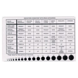 Mopec&nbsp;Drug Recognition Card and Pupilometer