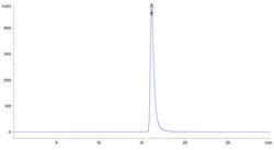 Sino Biological&nbsp;SuperNuclease（Animal-Free） 500 kU