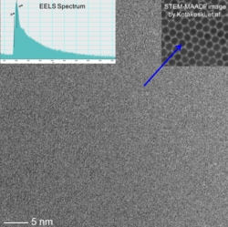 Electron Microscopy Sciences Graphene on 2000 Mesh Cu Grid, 6-8 layers, 2.1-2.8 nm thick, 78.5-83.2% Transparency