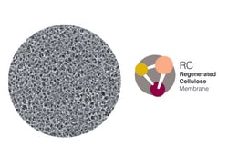 GVS&nbsp;Regenerated Cellulose (RC) Membrane