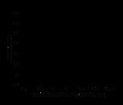 Sino Biological TNF-alpha / TNFA / TNFSF2 Neutralizing Antibody 200ug,