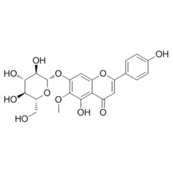 Medchemexpress LLC HY-N1949 5mg Medchemexpress, Homoplantaginin CAS:17680-84-1