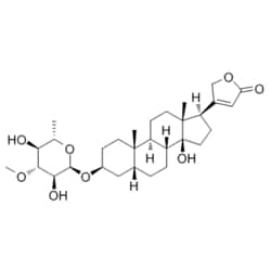 Medchemexpress LLC HY-N8441 5mg Medchemexpress, Neriifolin CAS:466-07-9