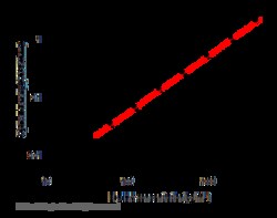 Sino Biological&nbsp;Influenza B Hemagglutinin / HA ELISA Pair Set 5 Plates