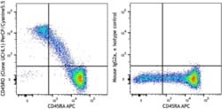 Biolegend PerCP/Cyanine5.5 anti-human CD45RO, Quantity: Each of 1