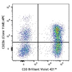Biolegend APC anti-human CD226 (DNAM-1), Quantity: Each of 1