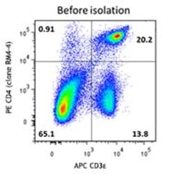 Biolegend MojoSort Buffer (5X), Quantity: Each of 1