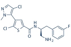 Selleck Chemical LLC Afuresertib (GSK2110183) 5mg 1047644-62-1, Quantity: