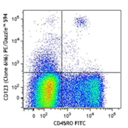 Biolegend PE/Dazzle 594 anti-human CD123, Quantity: Each of 1