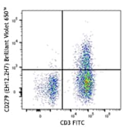 Biolegend Brilliant Violet 650 anti-human CD279 (PD-1), Quantity: Each