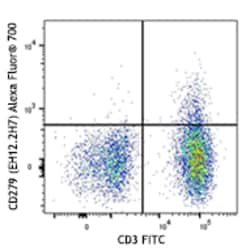 Biolegend Alexa Fluor 700 anti-human CD279 (PD-1), Quantity: Pack of 100