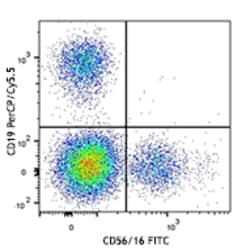 Biolegend Veri-Cells PBMC, Quantity: Each of 1