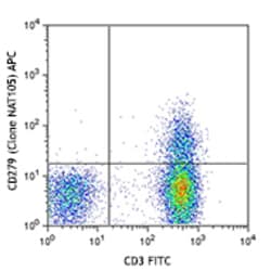 Biolegend APC anti-human CD279 (PD-1), Quantity: Each of 1