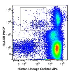 Biolegend APC anti-human Lineage (CD3/14/19/20/56), Quantity: Each of 1