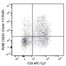 Biolegend Purified anti-human CD223 (LAG-3), Quantity: Each of 1