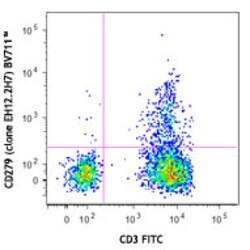 Biolegend Brilliant Violet 711 anti-human CD279 (PD-1), Quantity: Each