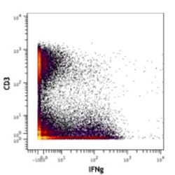 Biolegend Purified anti-human IFN-γ (Maxpar Ready), Quantity: Each of 1