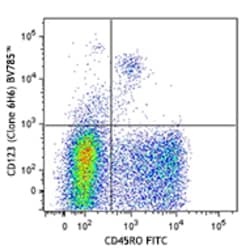 Biolegend Brilliant Violet 785 anti-human CD123, Quantity: Each of 1