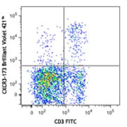 Biolegend Brilliant Violet 421 anti-mouse CD183 (CXCR3), Quantity: Each