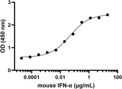 Biolegend Recombinant Mouse IFN-α (carrier-free), Quantity: Each of 1