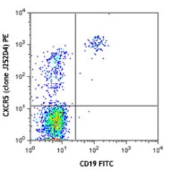 Biolegend PE anti-human CD185 (CXCR5), Quantity: Each of 1