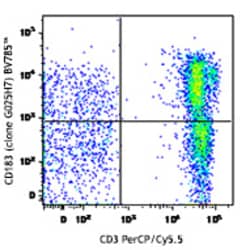 Biolegend Brilliant Violet 785 anti-human CD183 (CXCR3), Quantity: Each