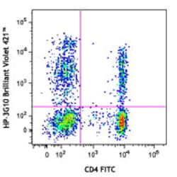 Biolegend Brilliant Violet 421 anti-human CD161, Quantity: Each of 1