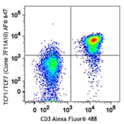 Biolegend Alexa Fluor 647 anti-TCF1 (TCF7), Quantity: Each of 1