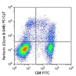 Biolegend PE/Cyanine7 anti-human Perforin, Quantity: Each of 1