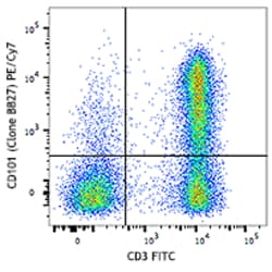 Biolegend PE/Cyanine7 anti-human CD101 (BB27), Quantity: Each of 1