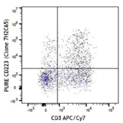 Biolegend Purified anti-human CD223 (LAG-3), Quantity: Each of 1