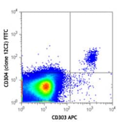 Biolegend FITC anti-human CD304 (Neuropilin-1), Quantity: Each of 1